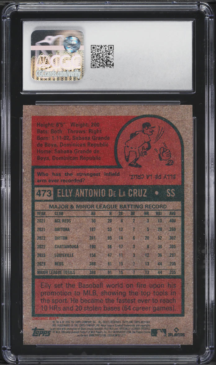 2024 Topps Heritage Elly De La Cruz ROOKIE #473 CGC 8 NM-MT