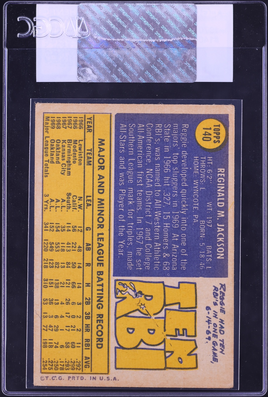 1970 Topps Reggie Jackson #140 CGC AUTH