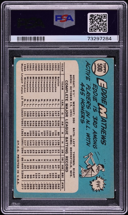 1965 Topps Eddie Mathews #500 PSA 4 VGEX