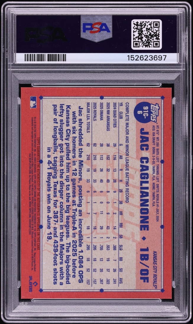 2026 Topps Chrome Silver Pack '91 Promo Red Jac Caglianone ROOKIE AUTO DNA 10 1/5 #91C-6 PSA 9