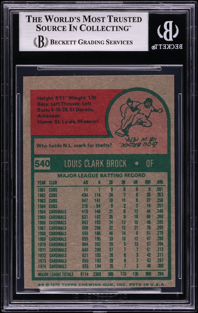 1975 Topps Lou Brock #540 BGS 3.5 VG+