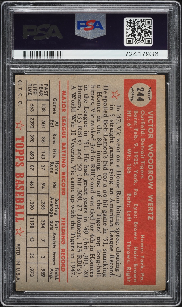 1952 Topps Vic Wertz #244 PSA 4 VGEX