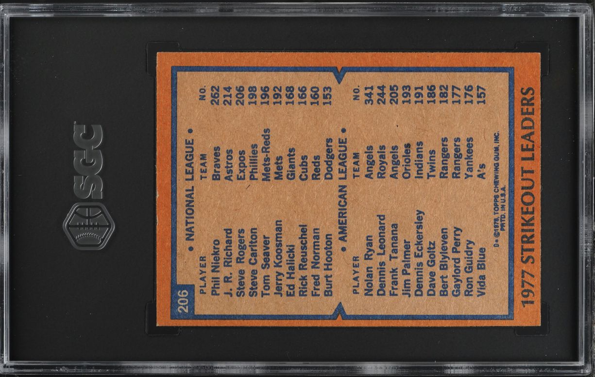 1978 Topps Nolan Ryan & Phil Niekro STRIKEOUT LDRS #206 SGC 6.5 EXMT+