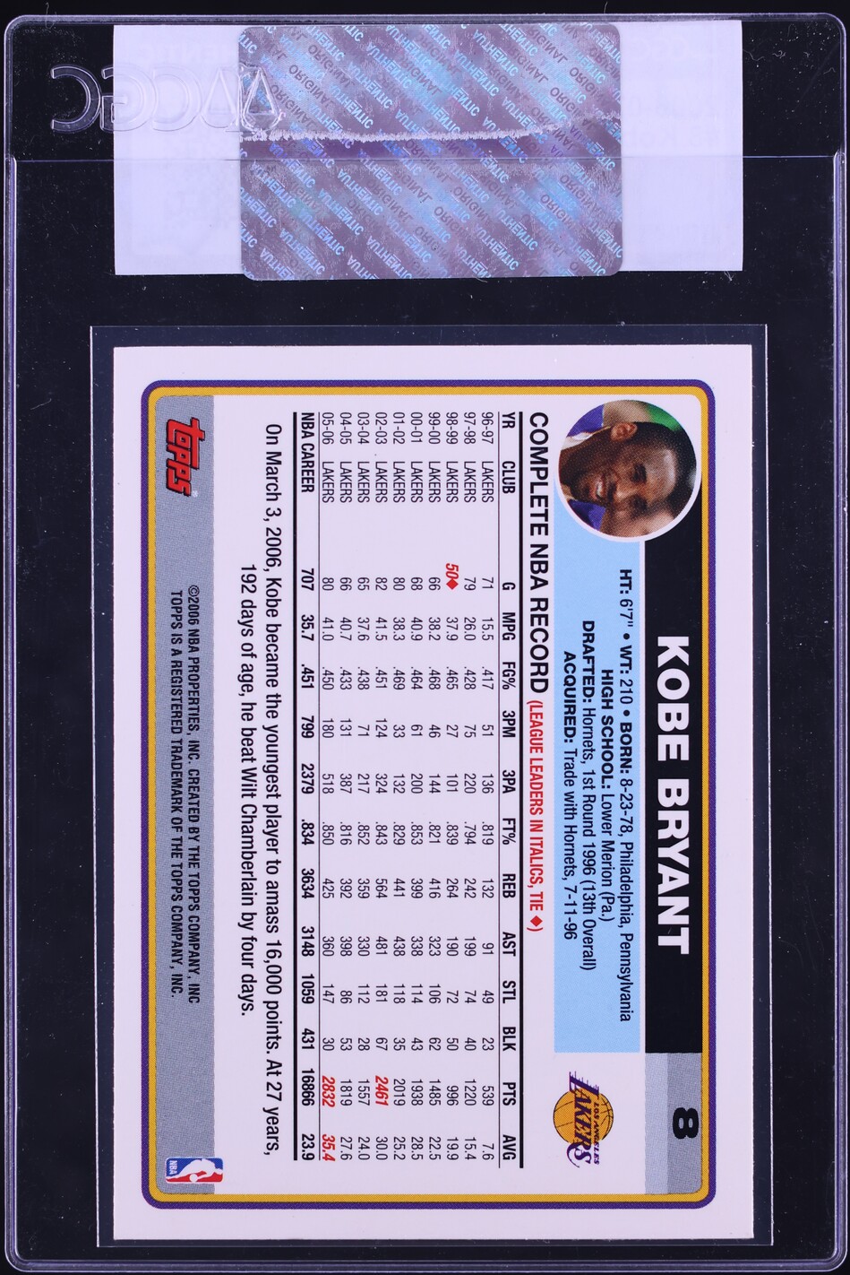 2006 Topps Basketball Kobe Bryant #8 CGC AUTH