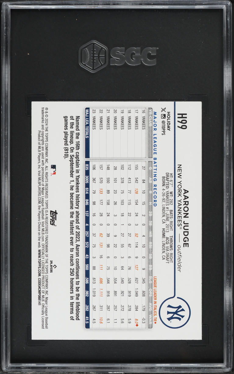 2024 Topps Holiday Aaron Judge #H99 SGC 9.5 MINT+