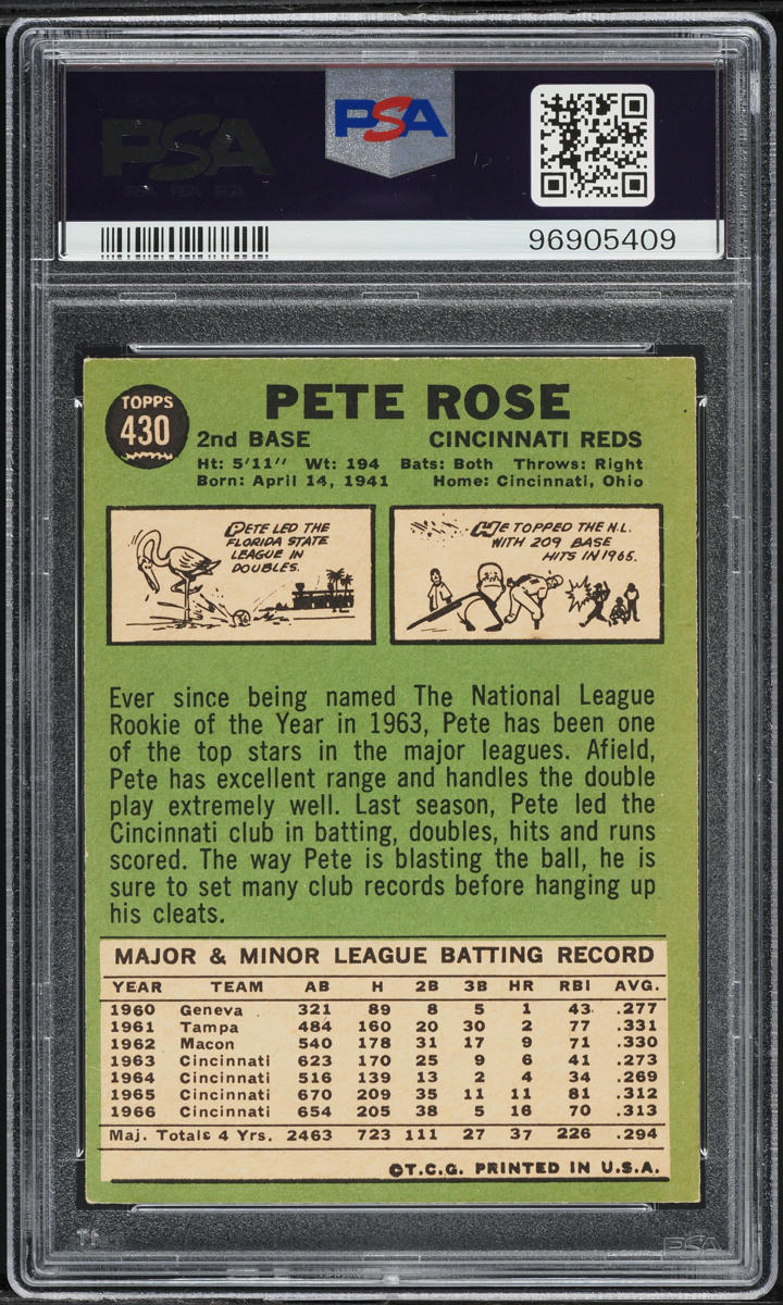 1967 Topps Pete Rose #430 PSA 4 VGEX