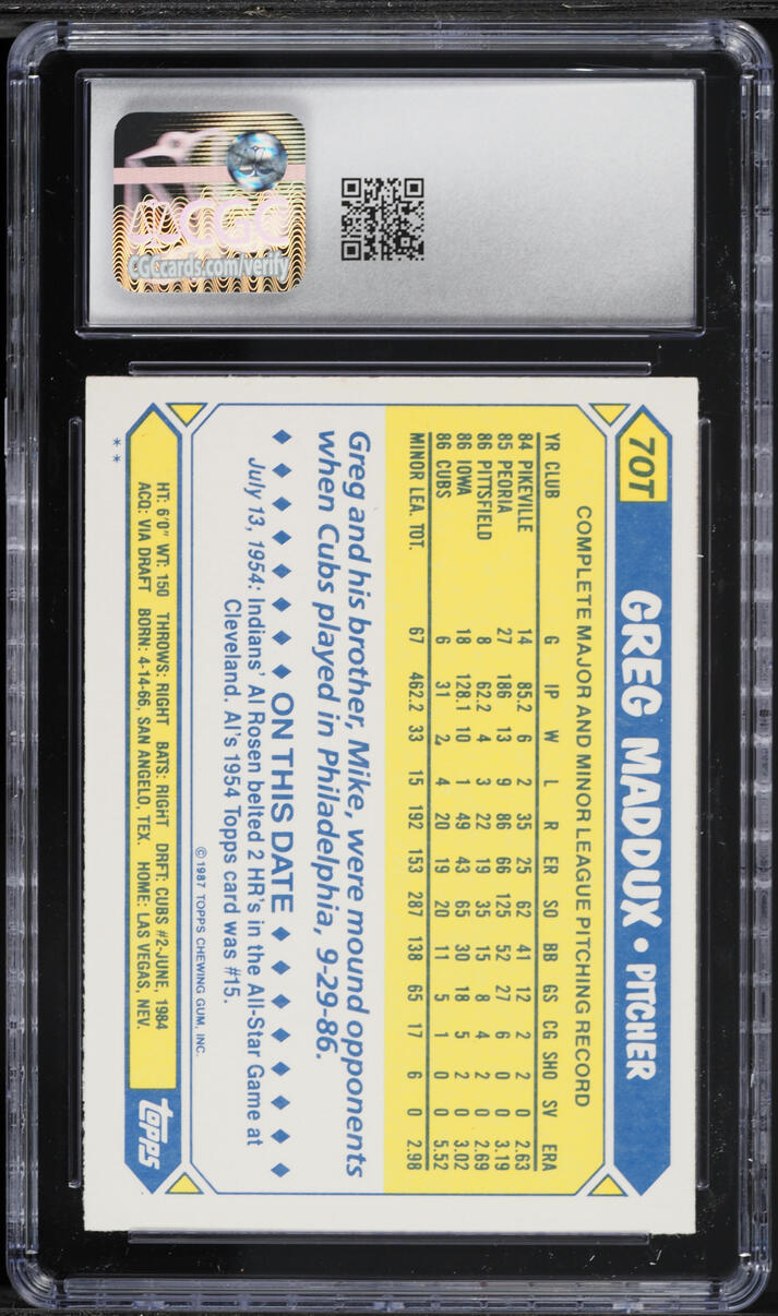 1987 Topps Traded Greg Maddux ROOKIE #70T CGC 7.5 NRMT+
