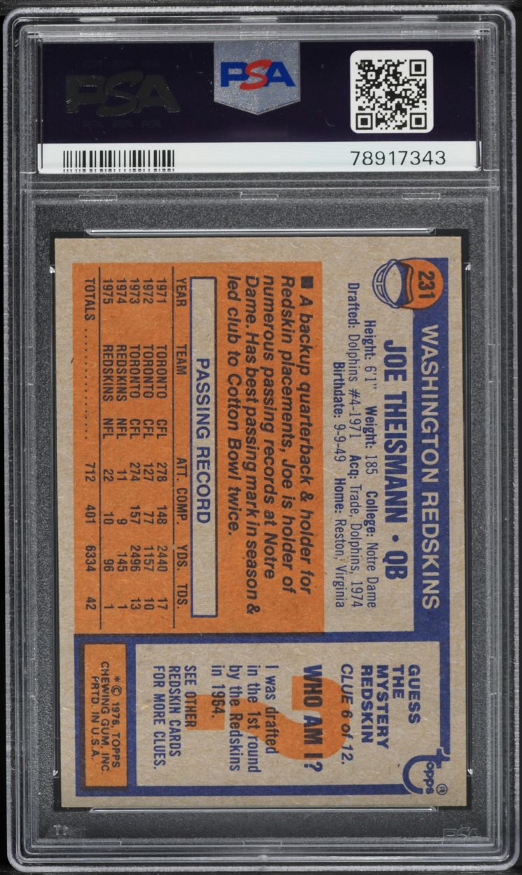 1976 Topps Football Joe Theismann #231 PSA 6 EXMT