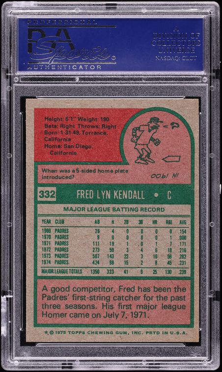 1975 Topps Fred Kendall #332 PSA 8 NM-MT