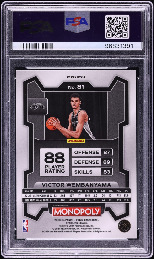 2023 Panini Prizm Monopoly Purple Victor Wembanyama ROOKIE #81 PSA 9 MINT