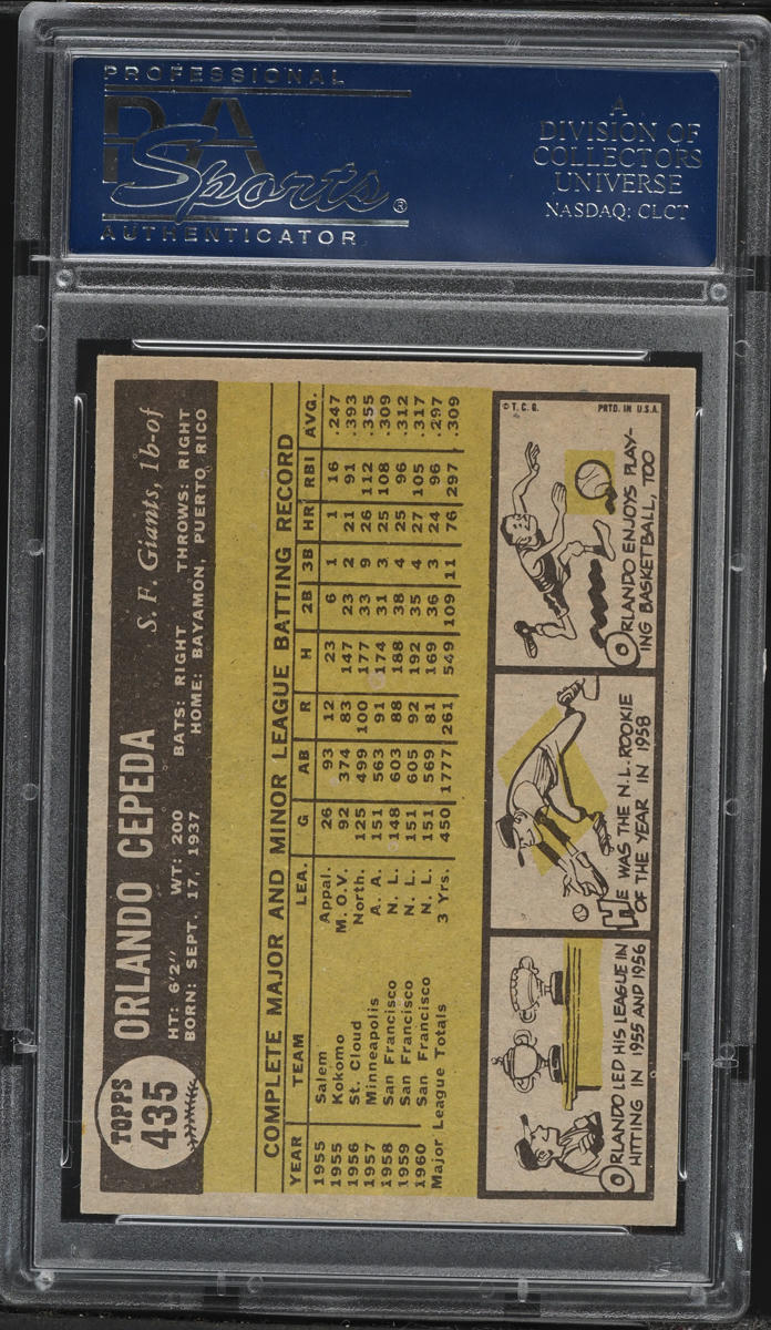 1961 Topps Orlando Cepeda #435 PSA 6 EXMT