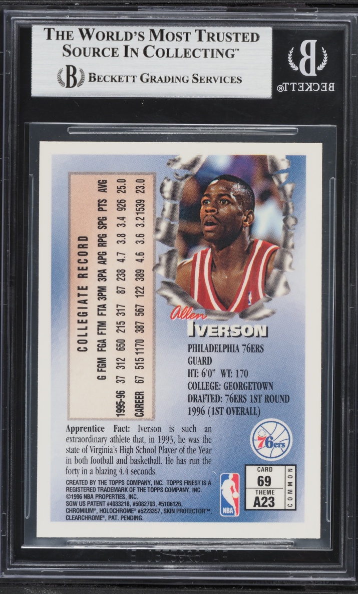 1996 Finest Basketball w/ Coating Allen Iverson ROOKIE #69 BGS 8.5 NM-MT+