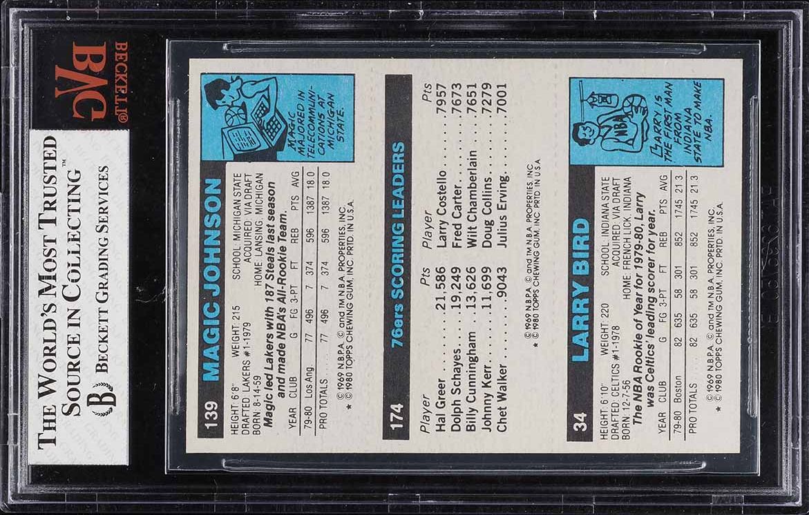 1980 Topps Basketball Larry Bird & Magic Johnson ROOKIE BVG 7 NRMT