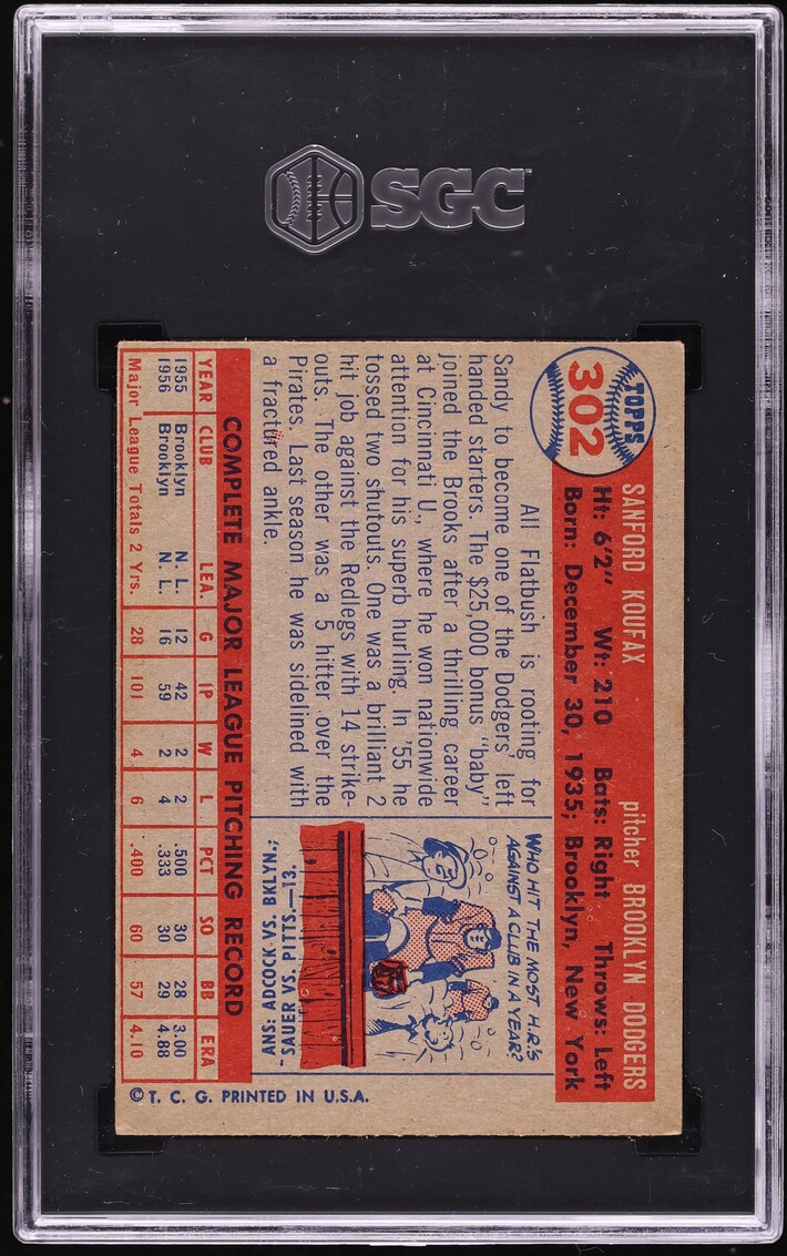 1957 Topps Sandy Koufax #302 SGC 4.5 VGEX+