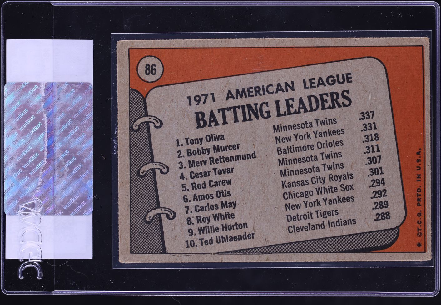 1972 Topps Tony Oliva Bobby Murcer Merv Rettenmund BATTING LDRS #86 CGC AUTH