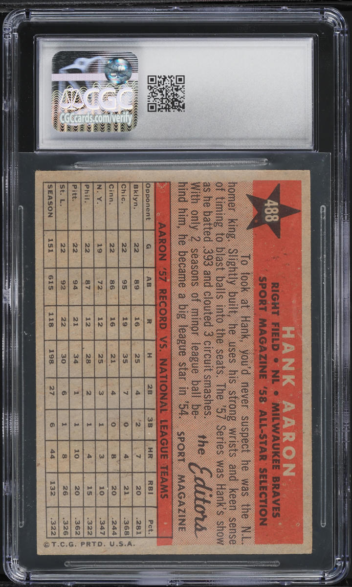 1958 Topps Hank Aaron '58 ALL STAR #488 CGC 4 VGEX