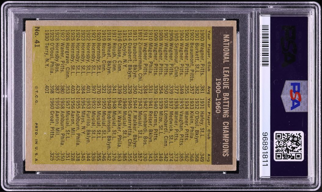 1961 Topps Willie Mays & Roberto Clemente Larker Groat NL BATTING LEADERS #41 PSA 5 EX