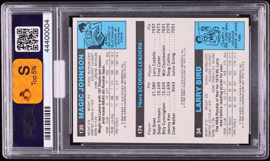 1980 Topps Basketball Larry Bird Julius Erving Magic Johnson ROOKIE MBA PSA 8 NM-MT