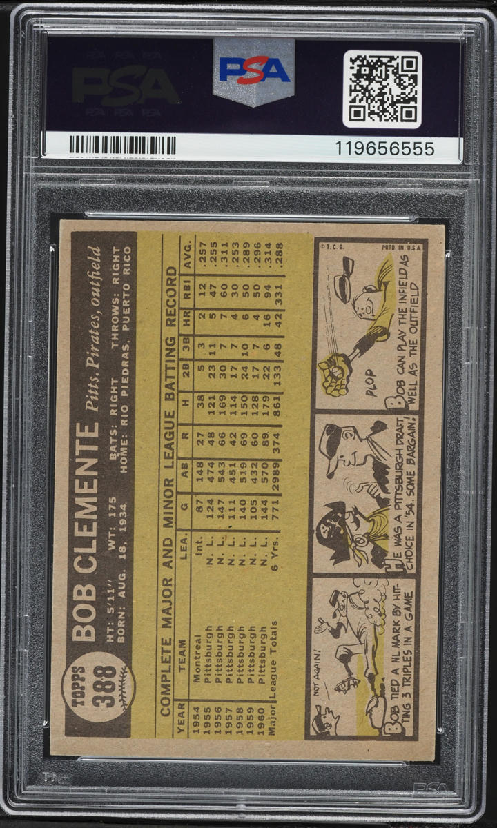 1961 Topps Roberto Clemente #388 PSA 4 VGEX
