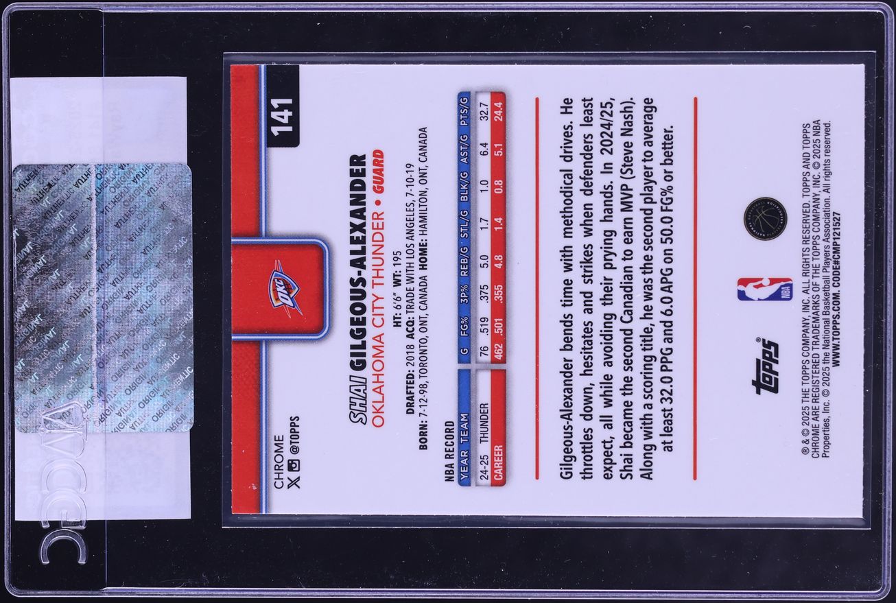 2025 Topps Chrome RayWave Refractor Shai Gilgeous-Alexander #141 CGC AUTH - Photo 2