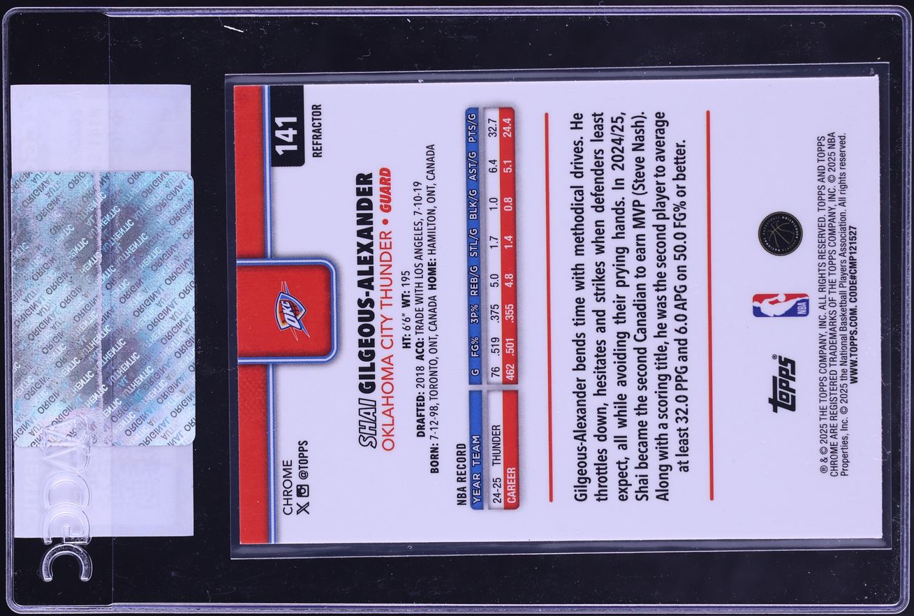 2025 Topps Chrome Refractor Shai Gilgeous-Alexander #141 CGC AUTH - Photo 2