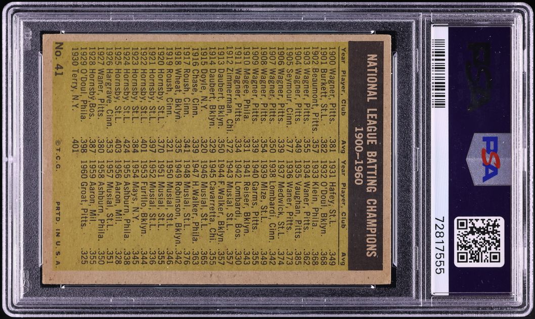 1961 Topps Willie Mays Roberto Clemente NL BATTING LEADERS #41 PSA 3.5 VG+