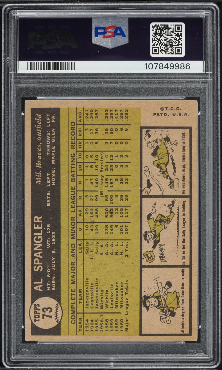 1961 Topps Al Spangler AUTO DNA 10 #73 PSA 4 VGEX