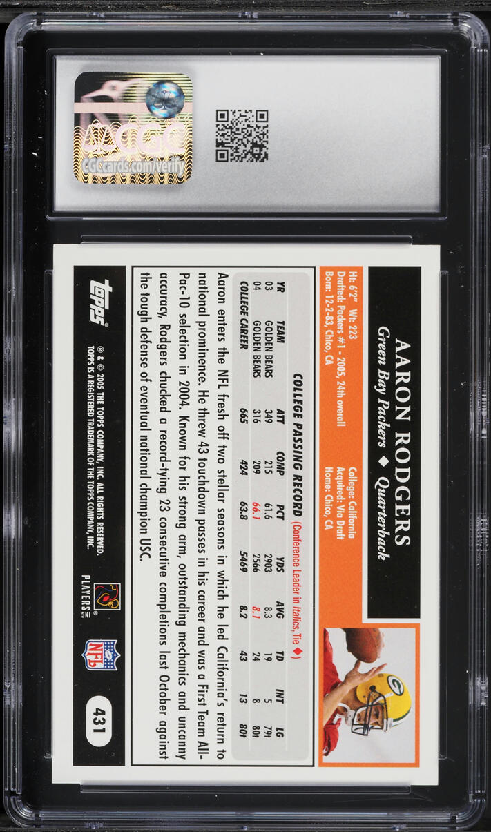 2005 Topps Football Aaron Rodgers ROOKIE #431 CGC 8.5 NM-MT+
