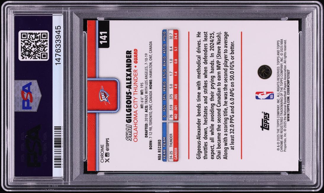 2025 Topps Chrome Blue Refractor Shai Gilgeous-Alexander /150 #141 PSA 9 MINT