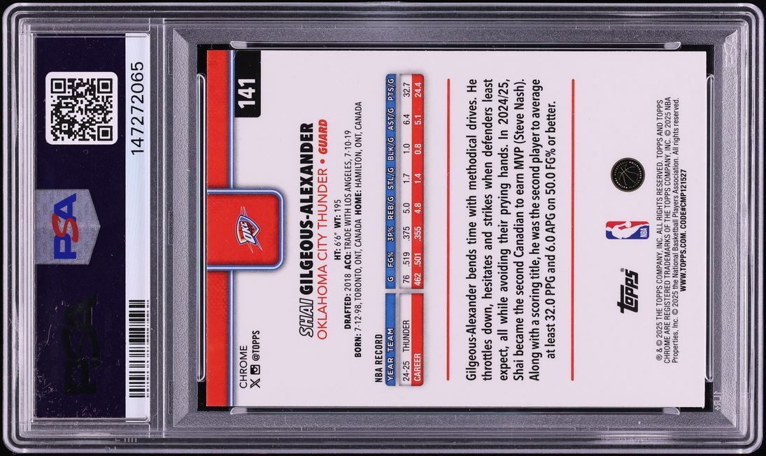 2025 Topps Chrome Blue Refractor Shai Gilgeous-Alexander /150 #141 PSA 9 MINT