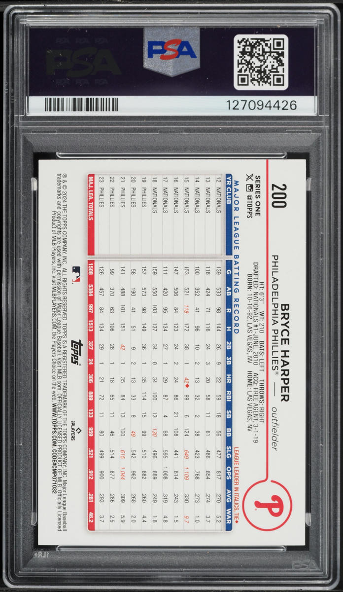 2024 Topps Team Color Border Bryce Harper #200 PSA 9 MINT