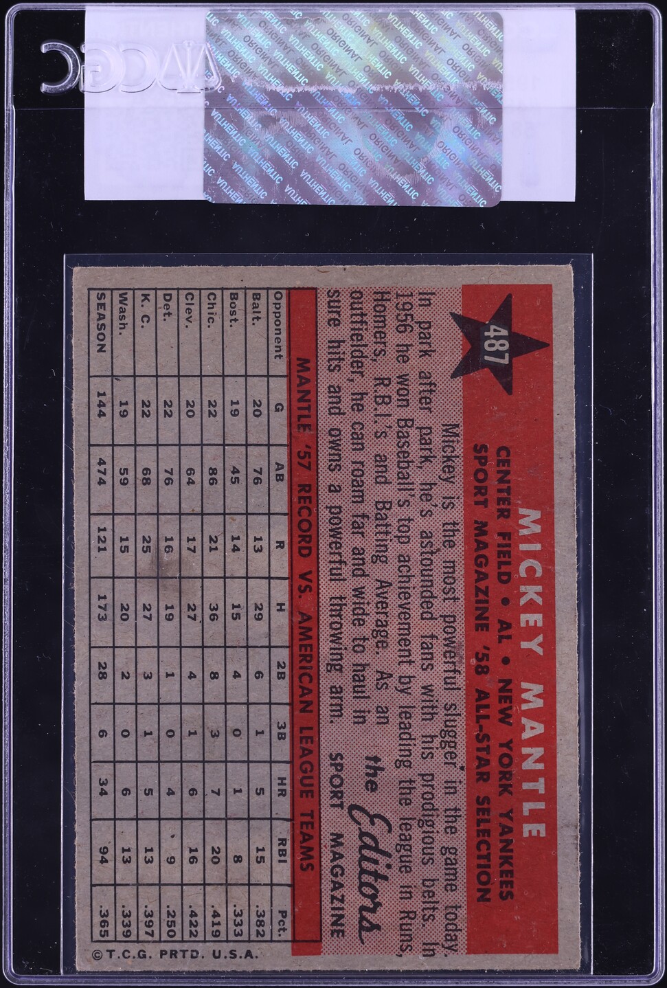 1958 Topps Mickey Mantle ALL-STAR #487 CGC AUTH