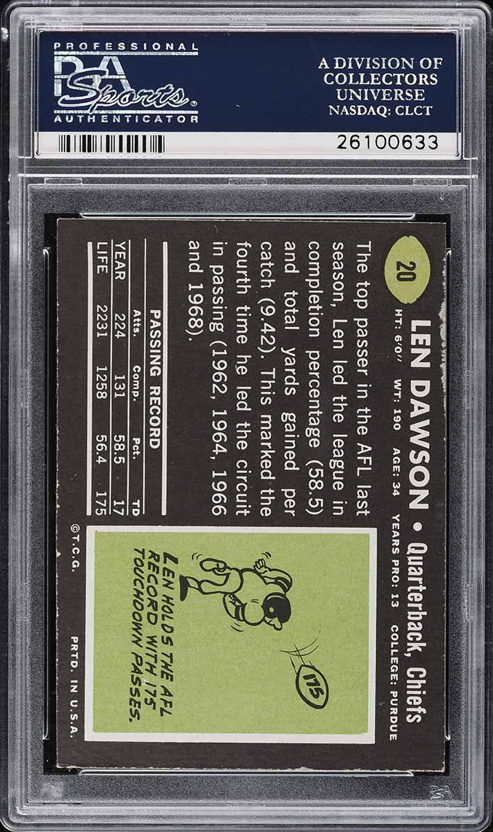 1969 Topps Football Len Dawson #20 PSA 5 EX