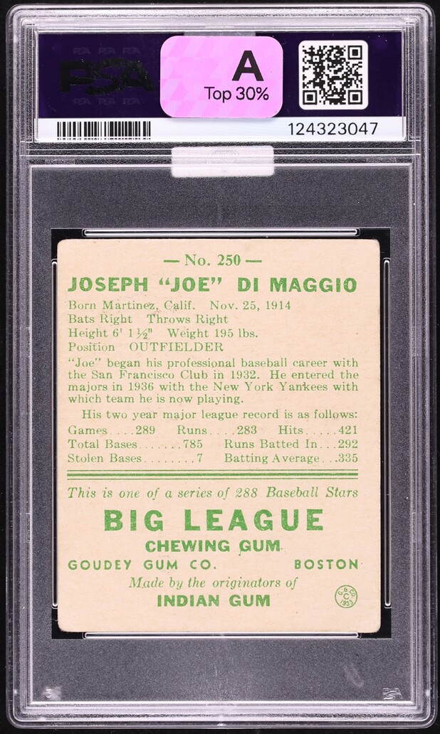 1938 Goudey Joe DiMaggio #250 MBA PSA 2 GD