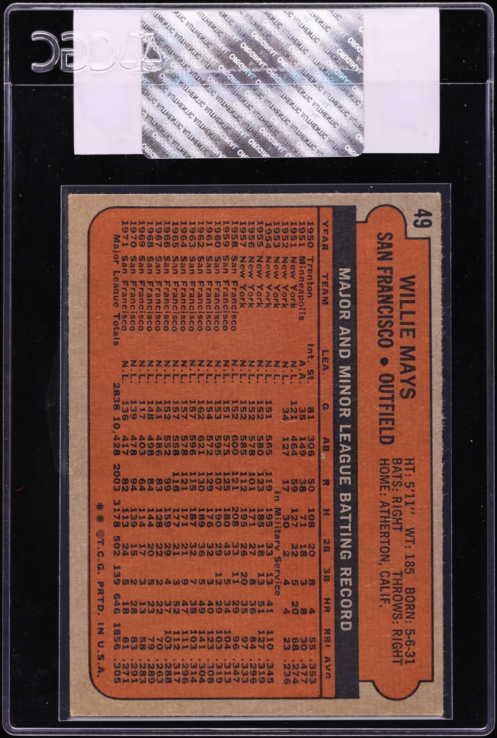 1972 Topps Willie Mays #49 CGC AUTH