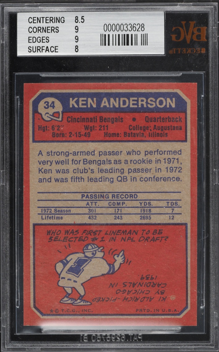 1978 Topps Nolan Ryan #400 BVG 4.5 VGEX+