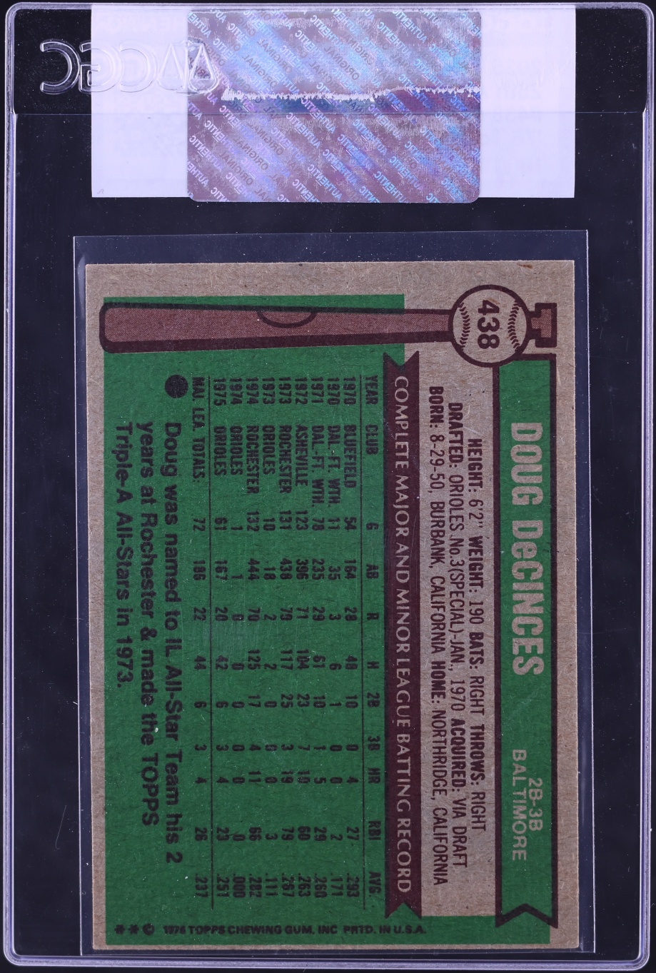 2025 Topps Heritage 25th Anniversary '76 Doug DeCinces #438 CGC AUTH
