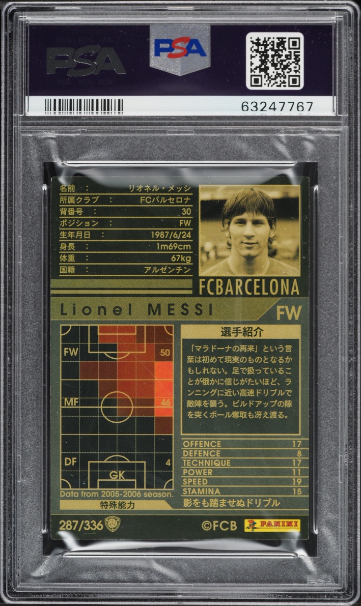 2005 Panini WCCF European Clubs Lionel Messi #287 PSA 9 MINT