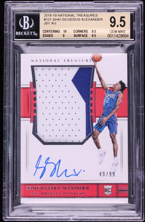 2018 National Treasures Shai Gilgeous-Alexander ROOKIE PATCH AUTO /99 #121 BGS 9.5 GEM MINT
