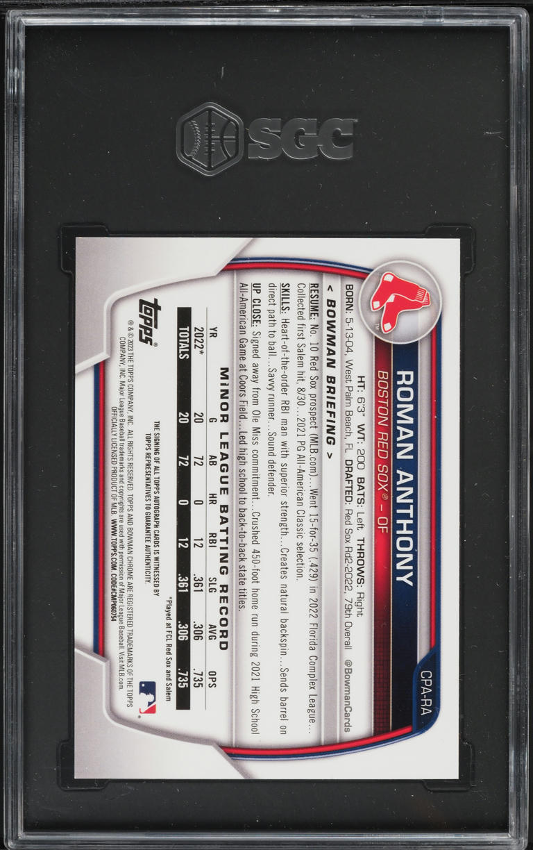 2023 Bowman Chrome Speckle Refractor Roman Anthony PROSPECT AUTO /299 SGC 10 GEM
