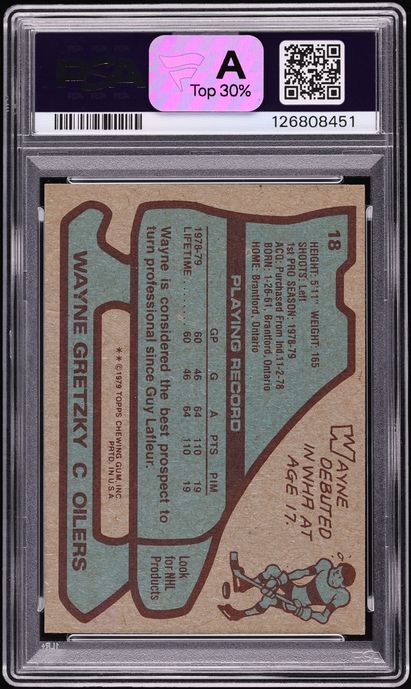 1979 Topps Hockey Wayne Gretzky ROOKIE AUTO DNA 10 #18 PSA 6 EXMT - Photo 2