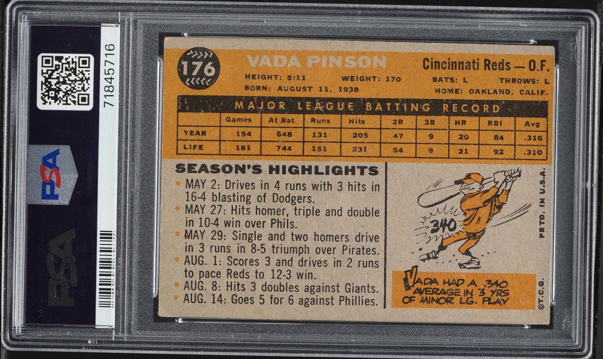 1960 Topps Vada Pinson #176 PSA 4 VGEX
