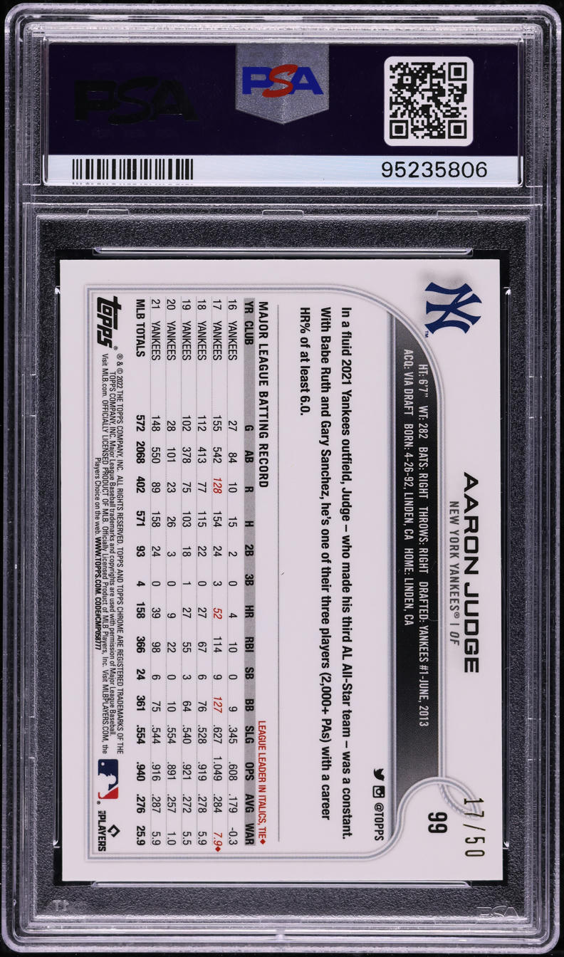 2022 Topps Chrome Ben Baller Gold Refractor Aaron Judge /50 #99 PSA 10 GEM MINT