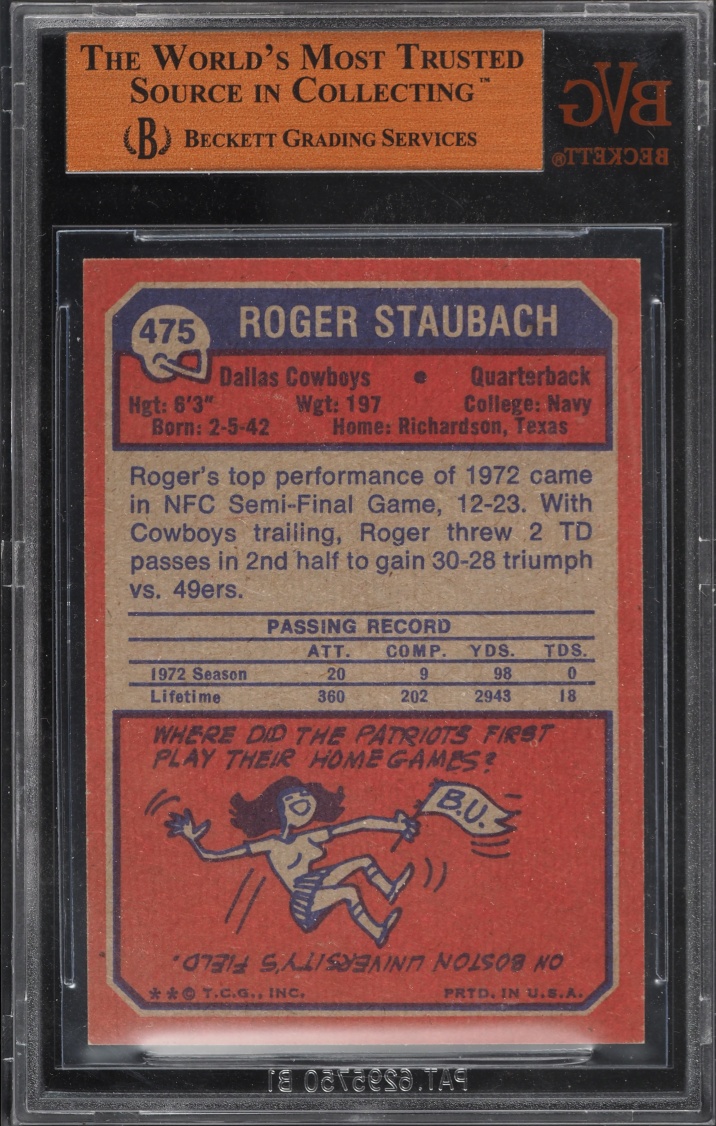 1973 Topps Roger Staubach #475 BVG 8 NM-MT