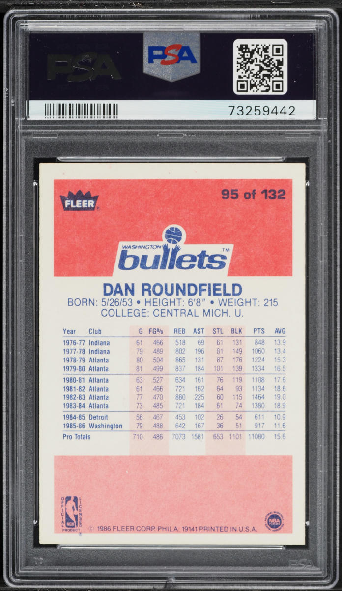 1986 Fleer Basketball Dan Roundfield #95 PSA 6 EXMT