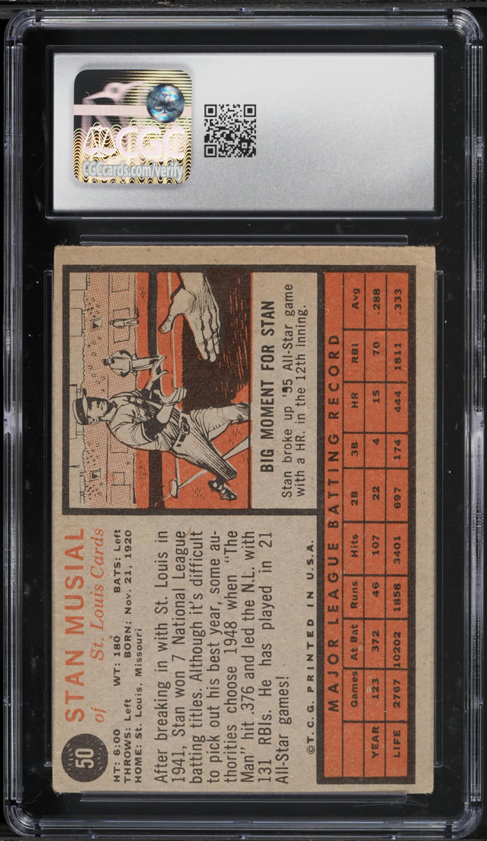 1962 Topps Stan Musial #50 CGC 3.5 VG+