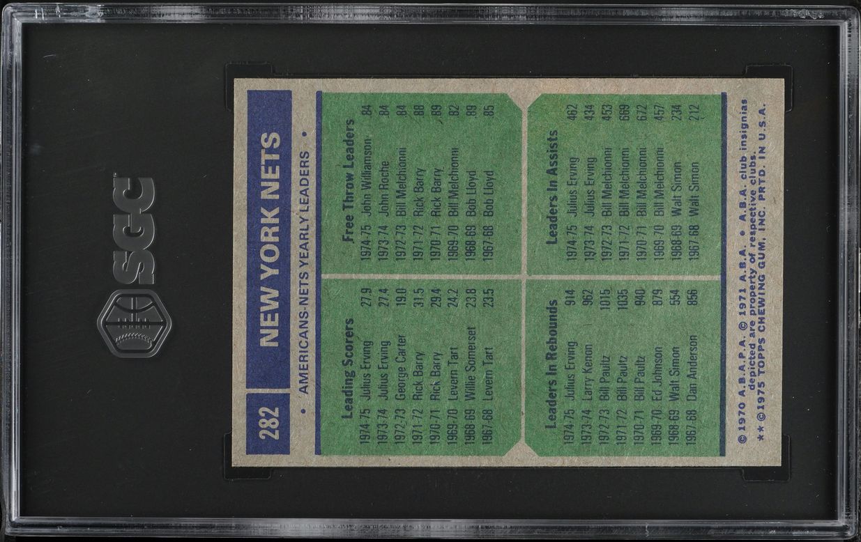 1975 Topps Basketball Julius Erving NETS TEAM LEADERS #282 SGC 7.5 NRMT+