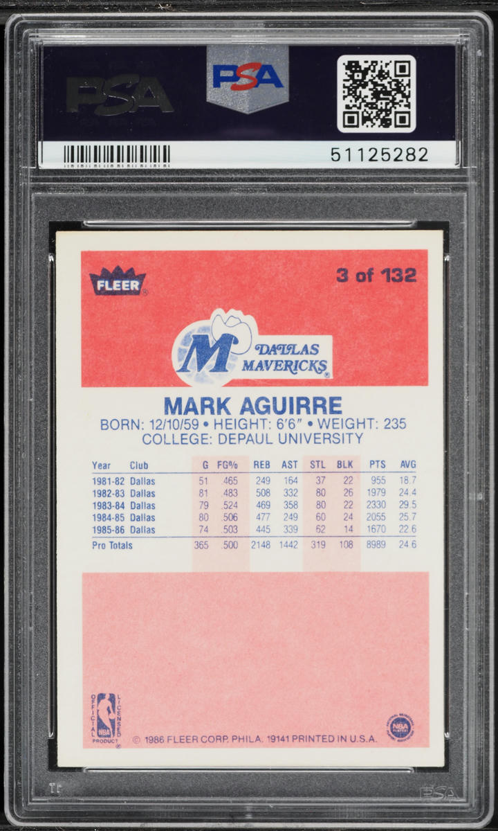 1986 Fleer Basketball Mark Aguirre #3 PSA 6 EXMT