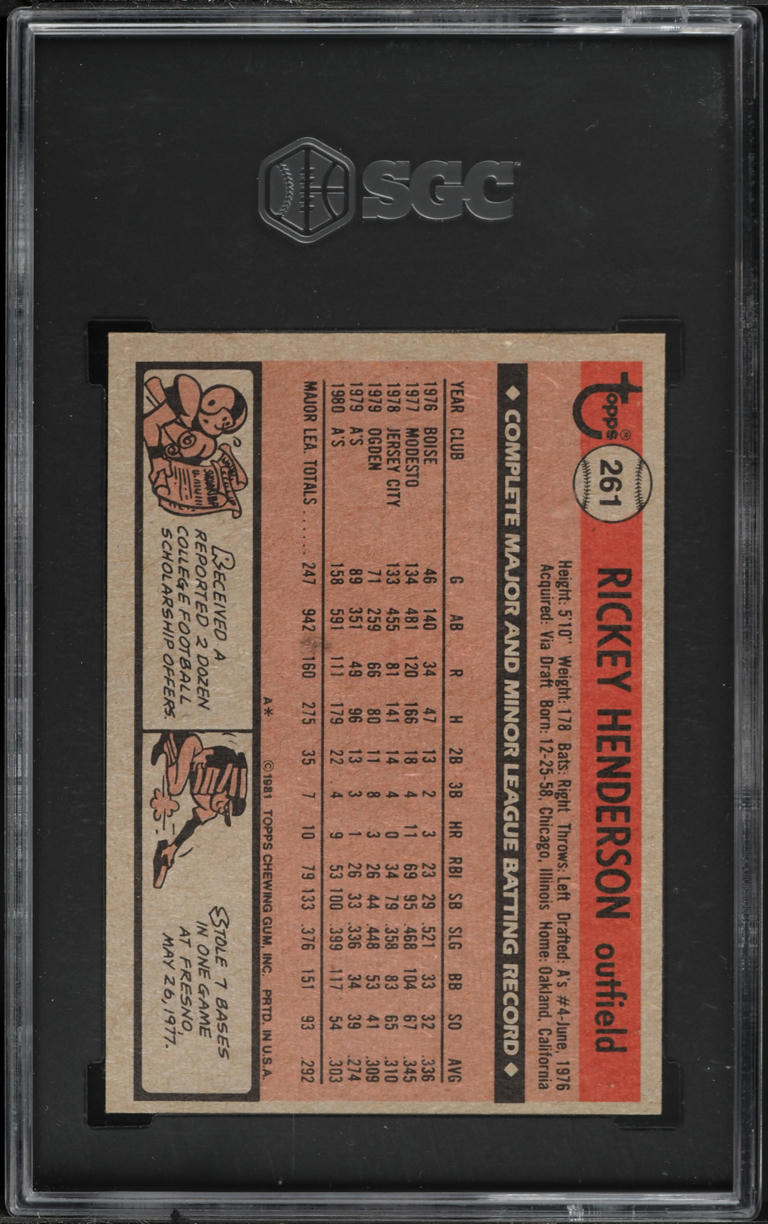 1981 Topps Rickey Henderson #261 SGC 7 NRMT
