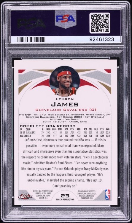 2004 Topps Chrome Black Refractor LeBron James /500 #23 PSA 8 NM-MT